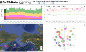 GNSS Satellite Coverage Wales Alaska
