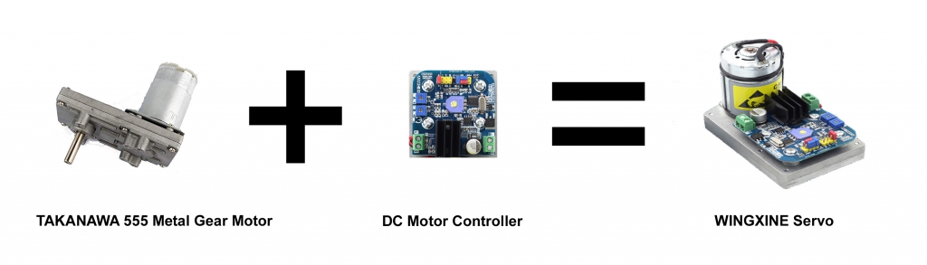 This is basically the Theory of Relativity for skid steer robot arm control servos.